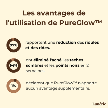 50% OFF | PureGlow™ Black Tea Mask